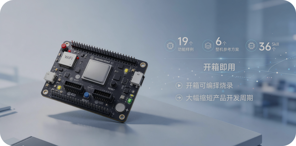 标准化组件开箱即用